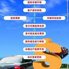 榆林正规汽车抵押贷款，榆林房产抵押贷款机构