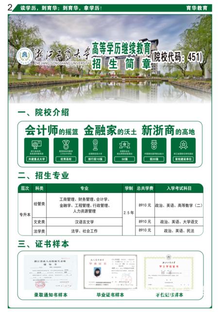 学历不够就报成人高考的图片