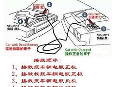 ❄❄爱民区☀☀汽车补胎救援公司电话，全天待命