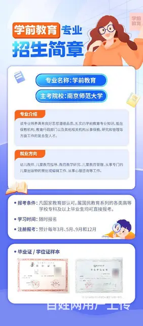 2024年上半年自学考试学前教育专业介绍的图片