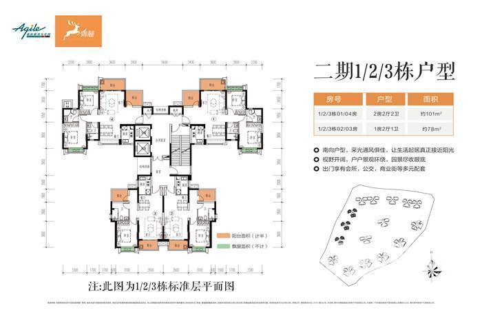 惠州惠阳雅居乐花园四期交房时间是什么时候!新房团购