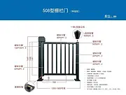 ✤❤卧龙区各种电动门维修☼
