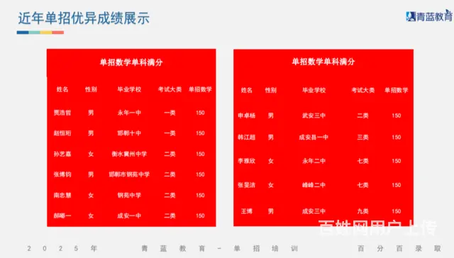 邢台单招服务值得推荐的单招服务介绍的图片