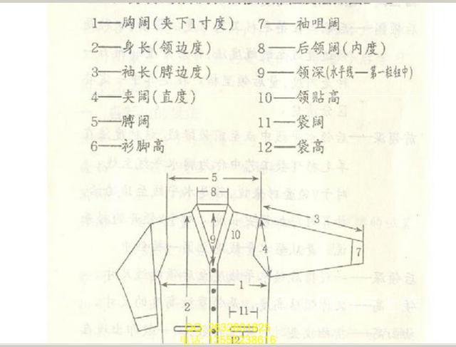 羊毛衫工艺培训教程/羊毛衫工艺视频教程