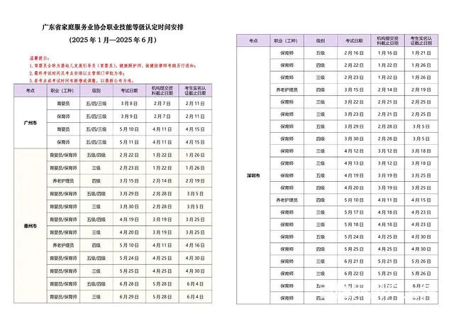 在职人员学历提升，怎么报名的图片