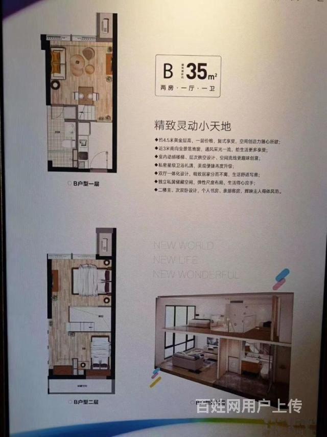 盈都新天地,精装修loft双钥匙公寓,总价57万起