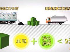 吸污净化车现车销售