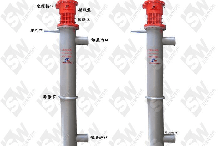 熔盐电加热器