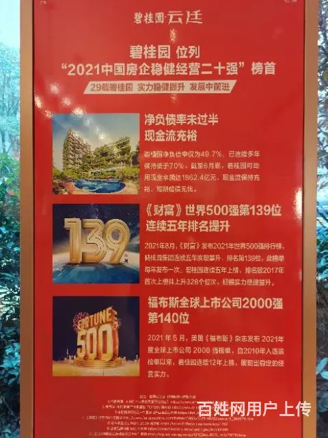 碧桂园云廷的图片