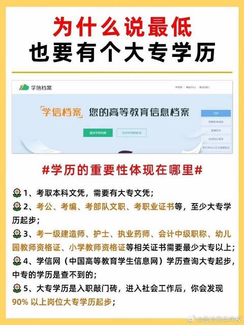 学历提升几种方式的图片
