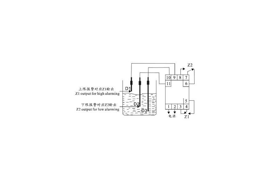 电极式液位开关