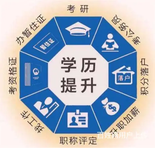 泰州初中毕业升学历要多长时间的图片