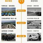 云浮增驾A1A2A3B1B2驾驶证，考训一体化，拿证有保障
