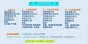 移动宽带