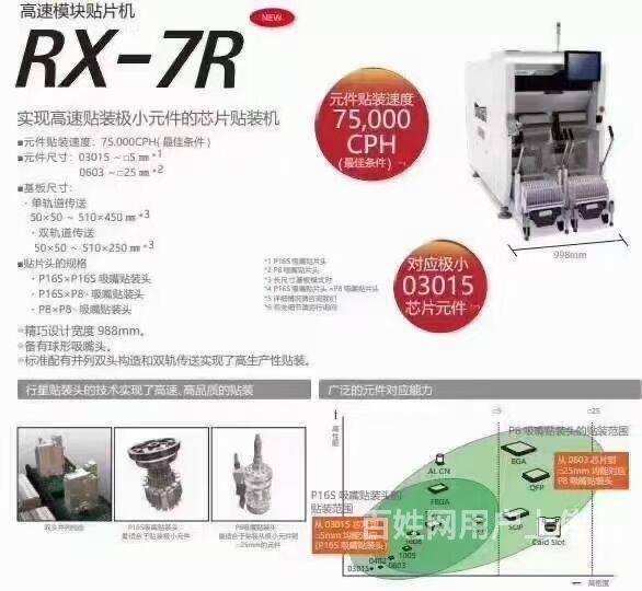 juki贴片机rx-7r高速模块贴片机