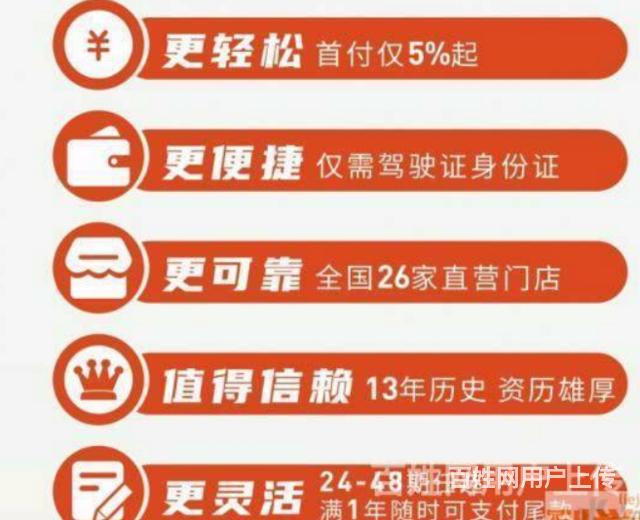 景德镇小王教你0首付买车的图片