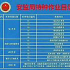 交城怎么考建筑登高证在哪里报名