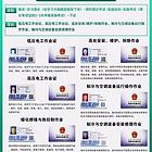 潍坊考特种作业低压高压电工焊工高处作业应急初培复审