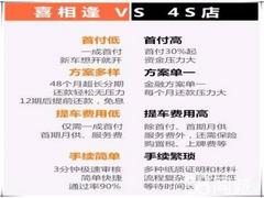 黔西南喜相逢汽车国庆送油卡