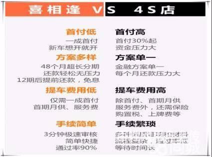 自贡喜相逢汽车国庆送油卡的图片