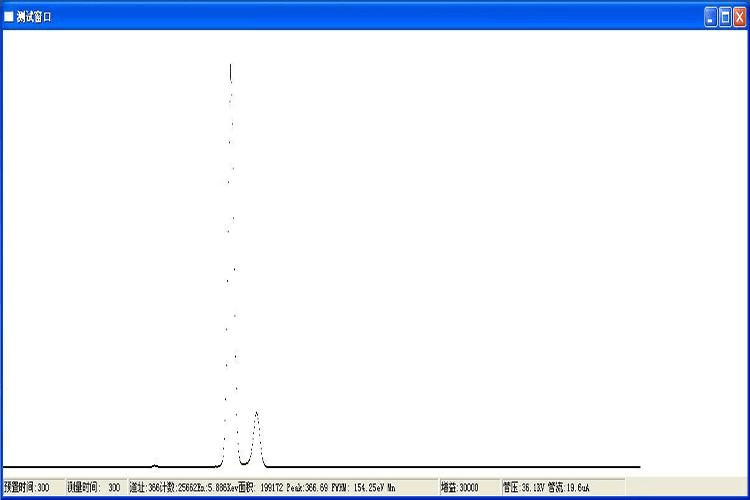 CIT3000DPP数