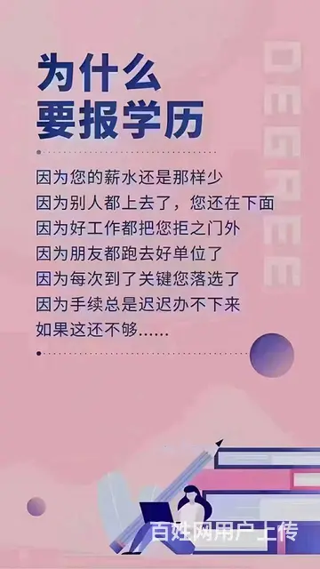 该不该提升一下学历？ - 图片