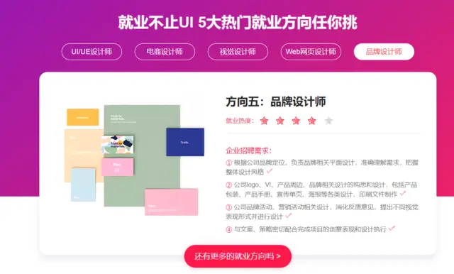 赤峰市学ps修图，平面广告设计培训学习内容 - 图片 7