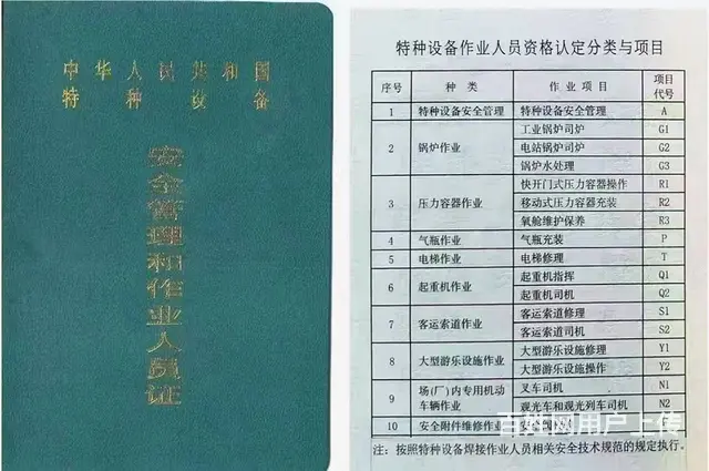 特种设备作业培训/起重/叉车/气瓶/锅炉/电梯作业 - 图片 1