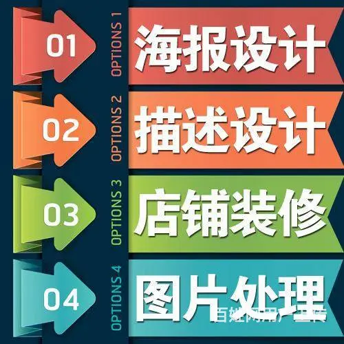 临沂淘宝开店运营培训班 美工设计海报设计培训学校 - 图片 4