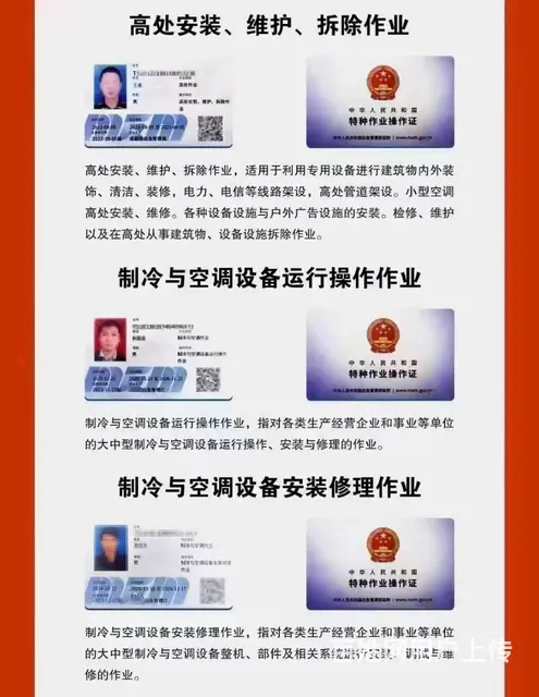 乌市植物园特种作业(上岗证)考证复审建筑八大员培训 - 图片