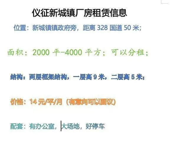 仪征市新城镇厂房出租出售，配套齐全，无忧生产，交通便捷！ - 图片 4