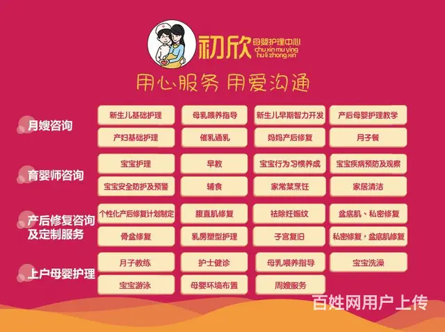 昆明评价好的产后修复咨询公司 - 图片 1