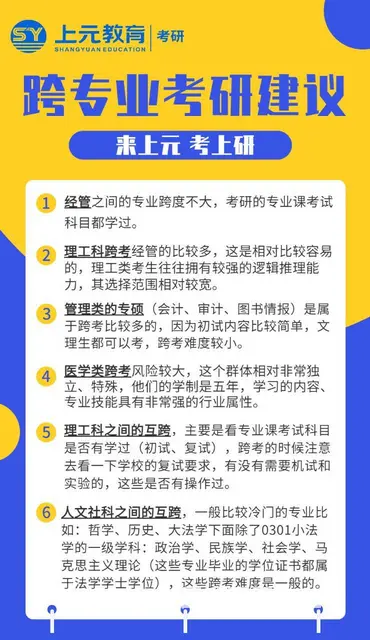 嘉兴有研究生培训吗？考研备考心态调整 - 图片 1