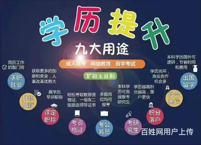 学历提升大专本科，成人教育成人单招全日制学历可办 - 图片 7