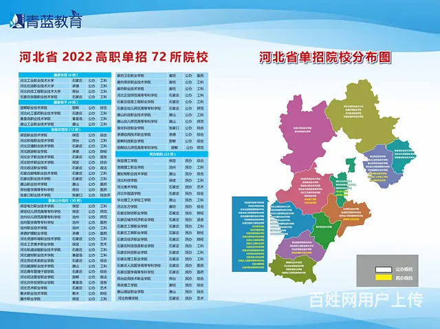 邢台2024年口碑好的单招考试信息推荐 - 图片 3