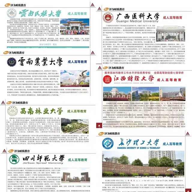 函授专升本可以报建筑类专业吗？ - 图片