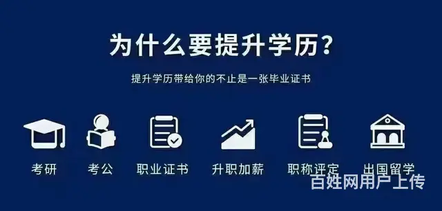 2025年苏州成人高考报名时间考试科目 - 图片 3