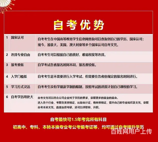 江苏自考1、4月考试日程已确定 - 图片 1