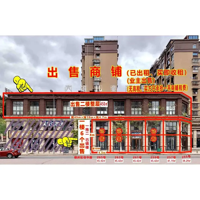 出售 临街商铺 顺庆马市铺 临街门面80㎡ 实得160 - 图片 1