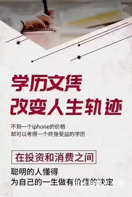 2025年苏州成人高考报名时间考试科目 - 图片 4