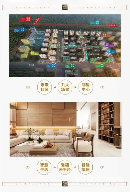 急售隆福天禧城房子 - 图片