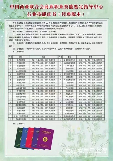 心理咨询师中国商业联合会双章大蓝本/小蓝本/小红本 - 图片 2
