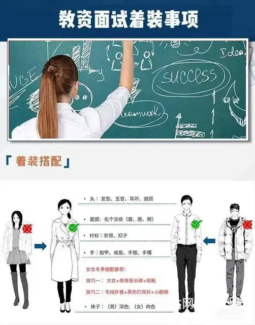 常州教师证培训多少钱？教师证面试流程是怎样的 - 图片 1