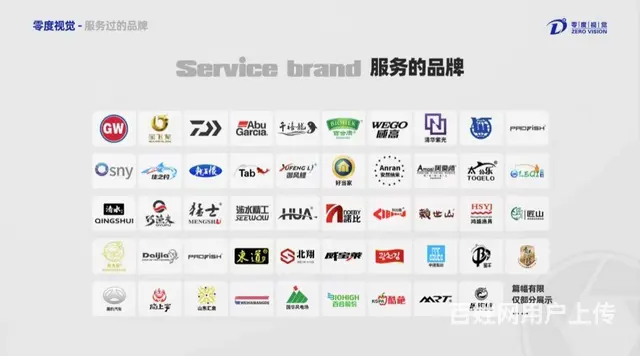 威海视频拍摄航拍 电商详情页设计 美工设计 - 图片 3