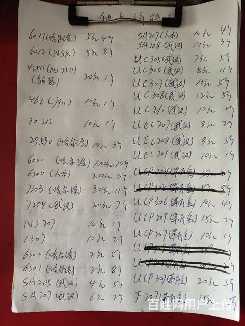 处理点轴承，单缸配件，价格美丽数量不多。 - 图片 5