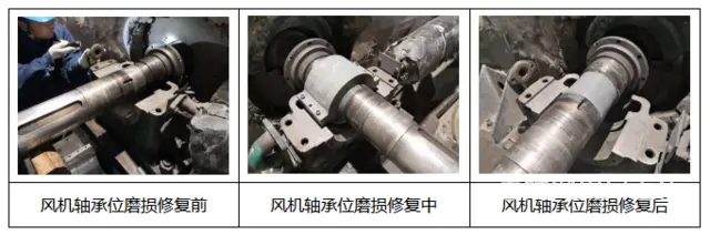 风机轴承位磨损的修复方法就是这么简单 - 图片