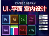 电脑培训、设计培训、会计培训、企业培训、学历提升、 - 图片 3