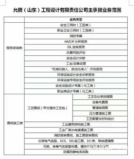 报告类咨询 - 图片 5