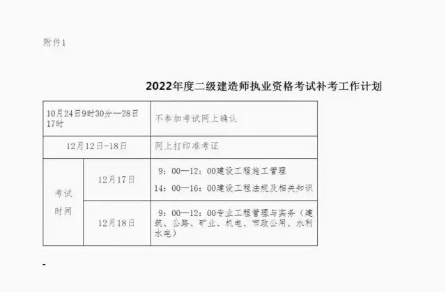 河北秦皇岛二建考试时间定啦 - 图片 2