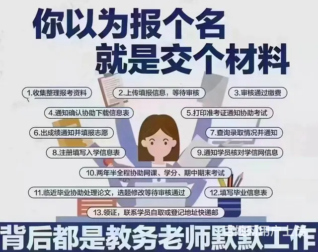 靖江继续教育培训班 靖江专升本培训班 - 图片